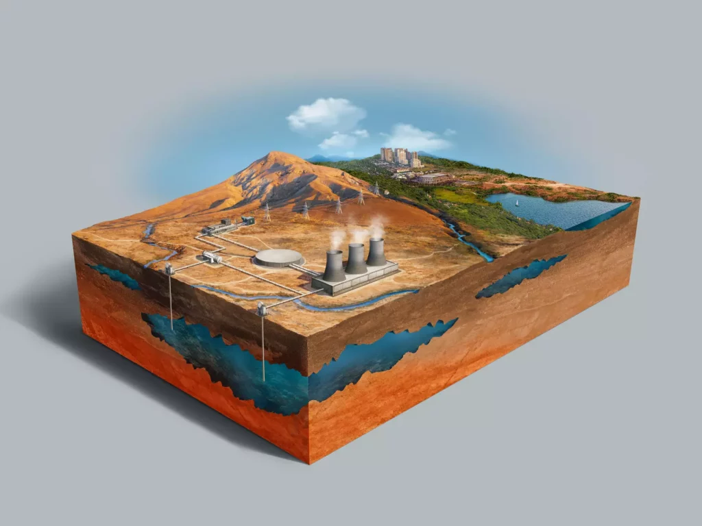 L’énergie géothermique : source d’énergie renouvelable